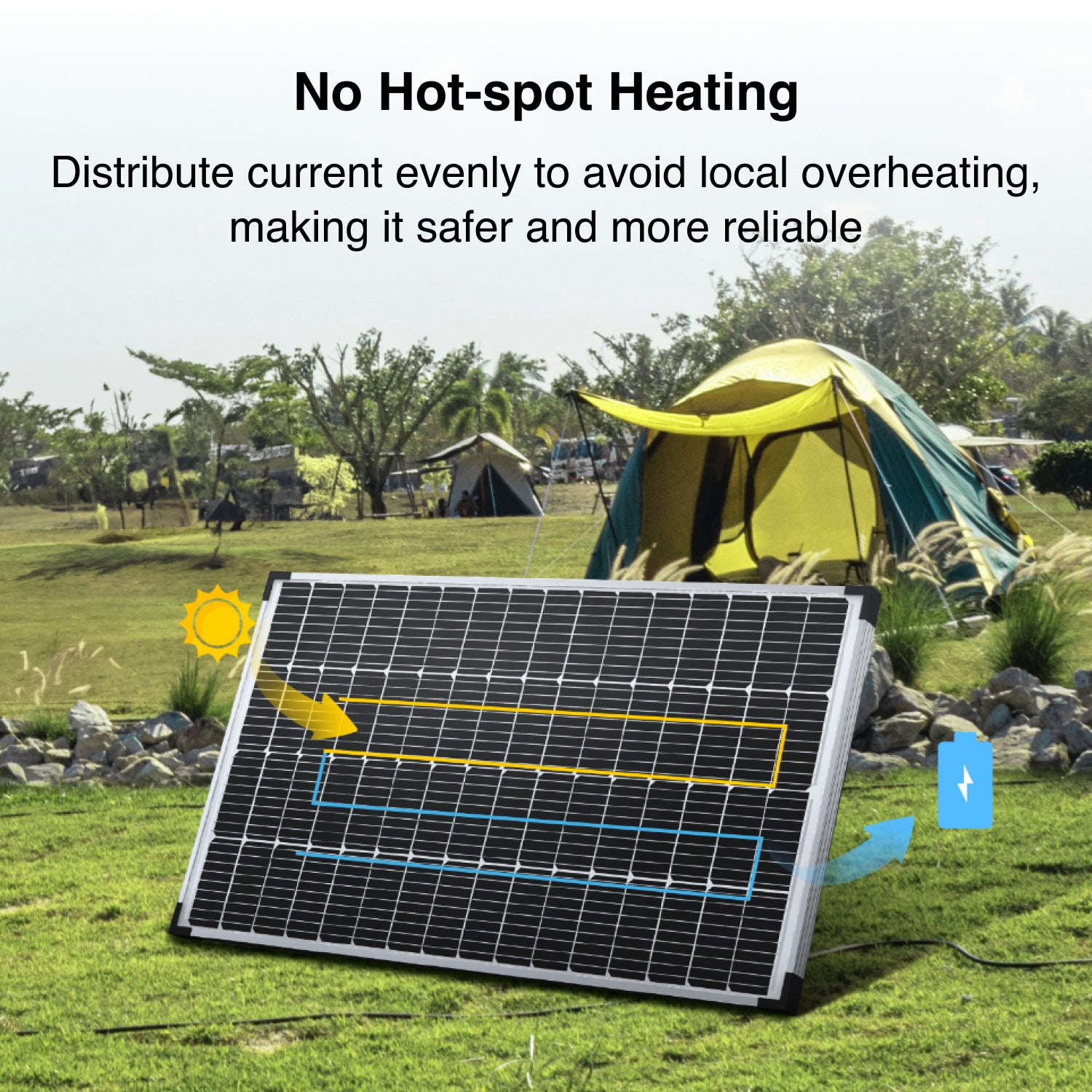 ACOPOWER Mono Solar Panel——100W,175W,200W